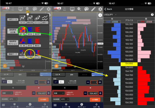 ヒロセ通商[LION FX]のスマホアプリの価格帯別注文情報/ポジション情報