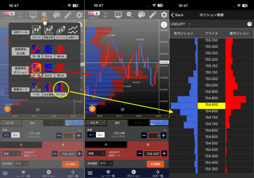 ヒロセ通商[LION FX]のスマホアプリの価格帯別注文情報/ポジション情報