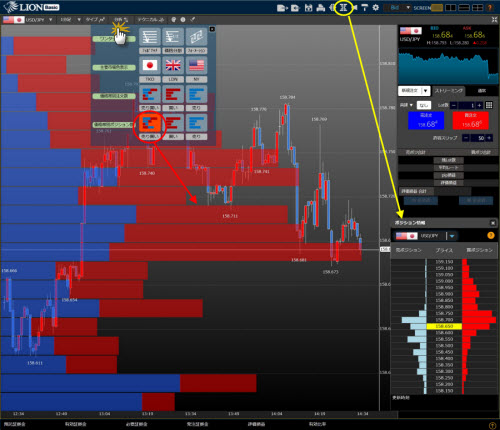 ヒロセ通商[LION FX]のLIONBasicの価格帯別ポジション情報