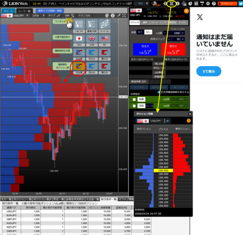 ヒロセ通商[LION FX]のLIONWebの価格帯別ポジション情報