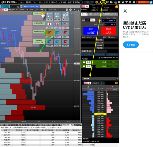 ヒロセ通商[LION FX]のLIONWebの価格帯別注文情報