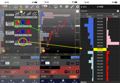 ヒロセ通商[LION FX]のスマホアプリの価格帯別注文情報/ポジション情報