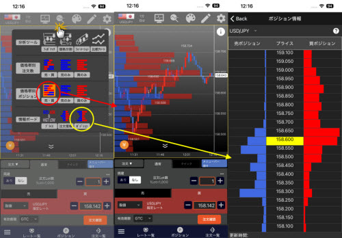 ヒロセ通商[LION FX]のスマホアプリの価格帯別注文情報/ポジション情報