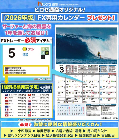 ヒロセ通商[LION FX]