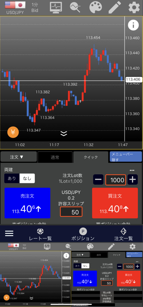 ヒロセ通商Tabmini