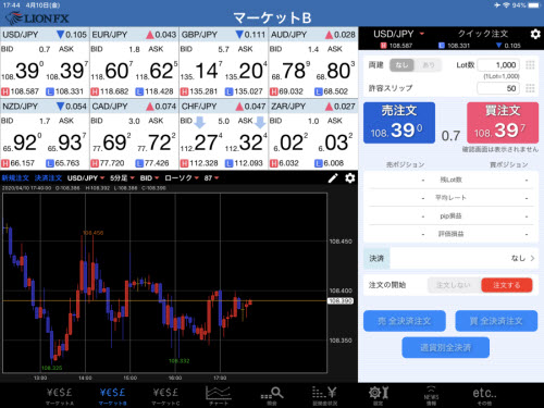 ヒロセ通商ipad
