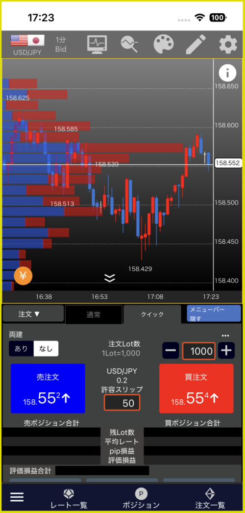 ヒロセ通商Tabmini