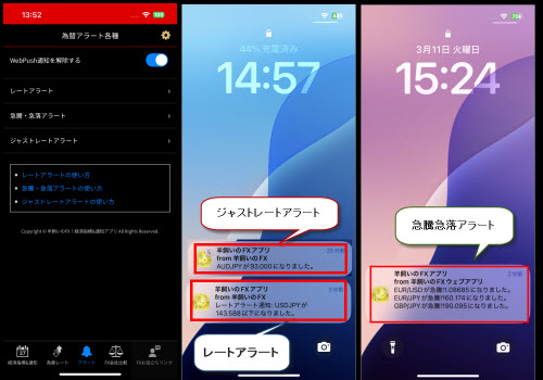 為替アラート各種