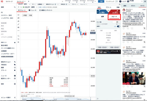 IG証券