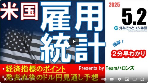 外為どっとコム[外貨ネクストネオ]