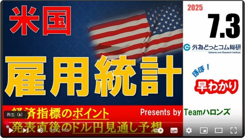 外為どっとコム[外貨ネクストネオ]