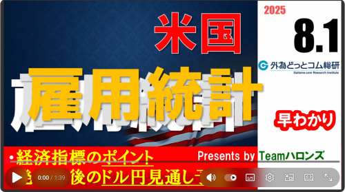 外為どっとコム[外貨ネクストネオ]