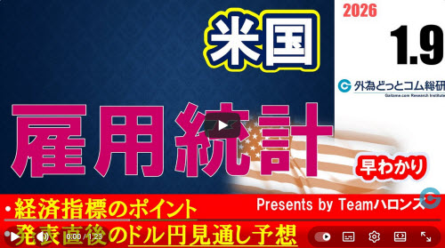 外為どっとコム[外貨ネクストネオ]