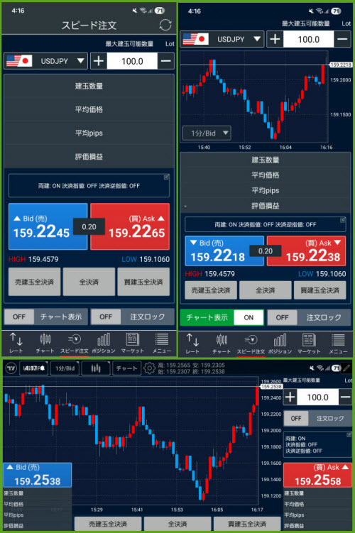 トレイダーズ証券[LIGHT FX]