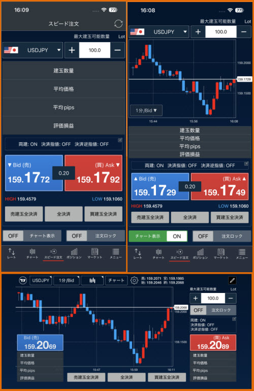 トレイダーズ証券[LIGHT FX]
