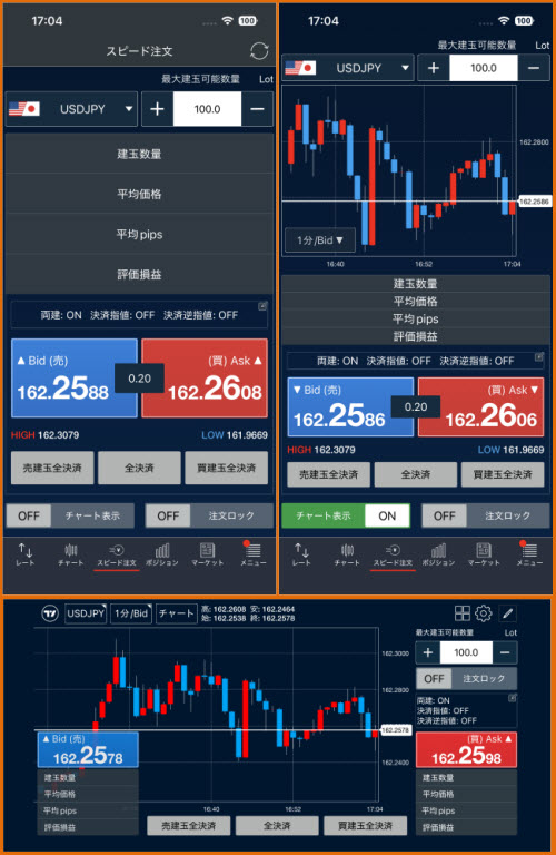トレイダーズ証券[LIGHT FX]