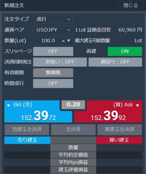 トレイダーズ証券[LIGHT FX]