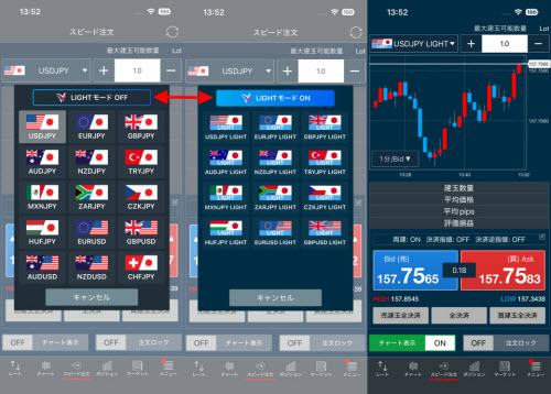 トレイダーズ証券[LIGHTFX]のLIGHT銘柄取引画面