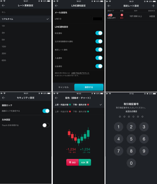 LINEFXマーケット画面
