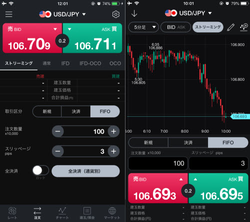 LINEFXスピード画面