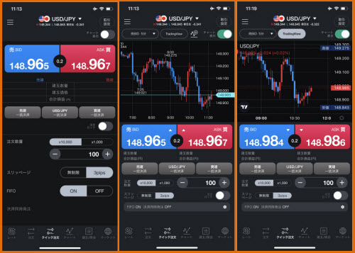 LINE証券[LINEFX]