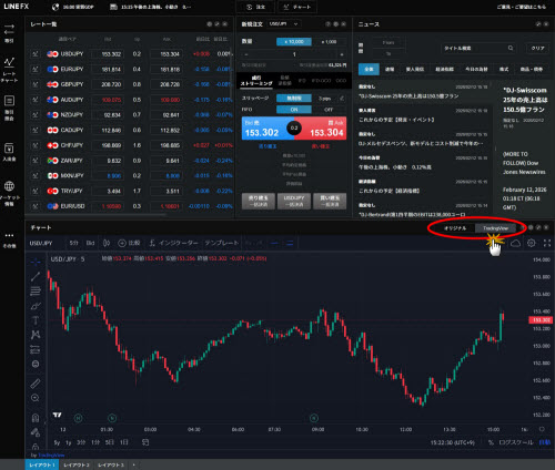 LINE証券[LINEFX]のTradingView