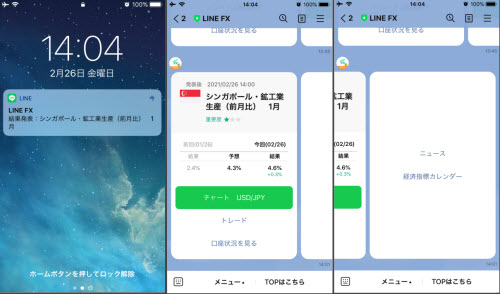 LINE FX経済指標通知結果画面(発表後)