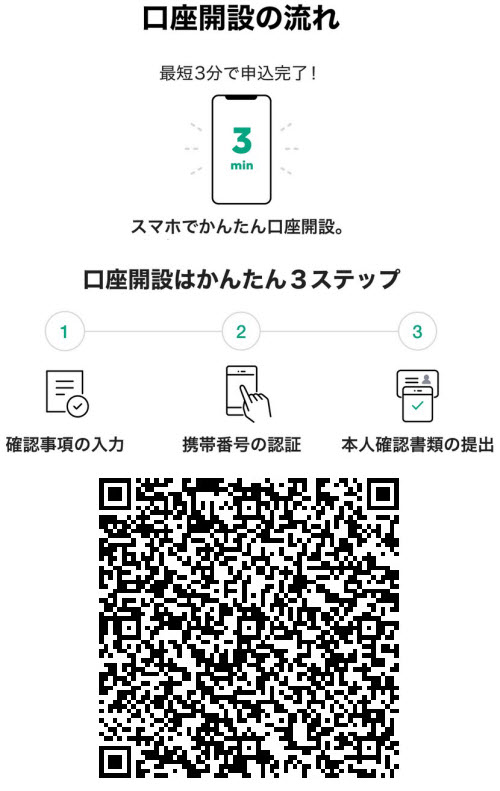 LINE証券口座開設