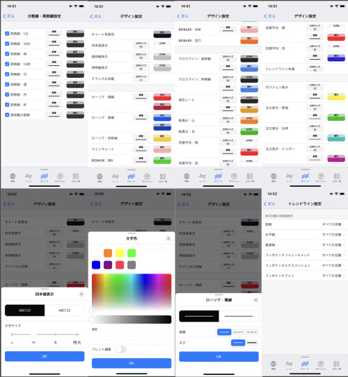 ヒロセ通商新iPhoneアプリ[LION FX 5]のチャートカスタマイズ設定画面
