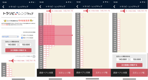 マネースクエアのスマホアプリのトラリピレンジマップ画面