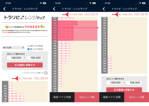 マネースクエアのスマホアプリのトラリピレンジマップ画面