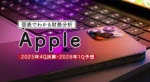 マネ育図表でわかる財務分析Apple決算