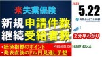 マネ育2分で早わかり