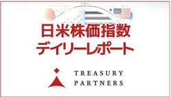 マネ育日米株価指数デイリーレポート