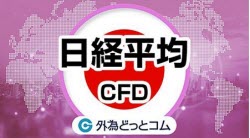 マネ育日経平均CFD