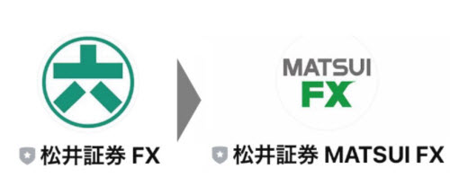 松井証券[MATSUI FX]へのリニューアル内容