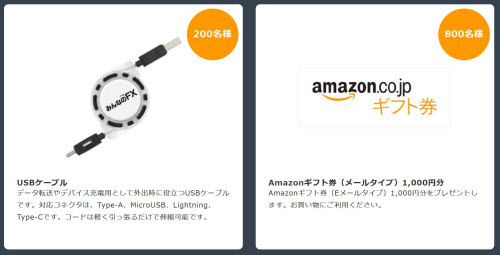 「ヒートマップ」「通貨強弱」の利用でAmazonギフト券等をプレゼントキャンペーン