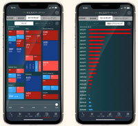 トレイダーズ証券[みんなのFX]ヒートマップ