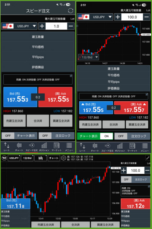 トレイダーズ証券[みんなのFX]