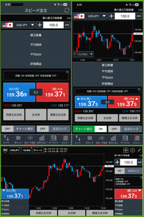 トレイダーズ証券[みんなのFX]