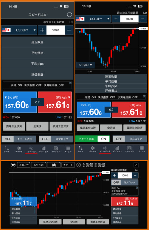 トレイダーズ証券[みんなのFX]