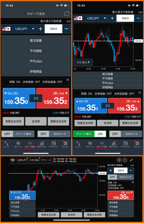 トレイダーズ証券[みんなのFX]