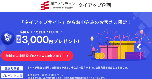 岡三証券[くりっく株365]