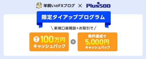 Plus500JP証券タイアップキャンペーン