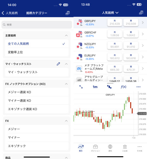 Plus500JP証券のスマホ取引画面<