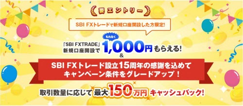 SBI FXトレード[SBI FXTRADE]