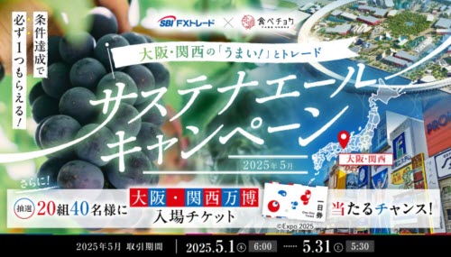 SBI FXトレード