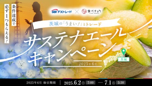 SBI FXトレード