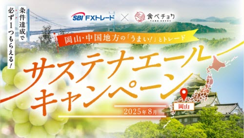 SBI FXトレード