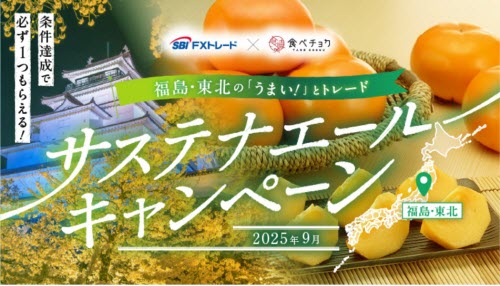 SBI FXトレード